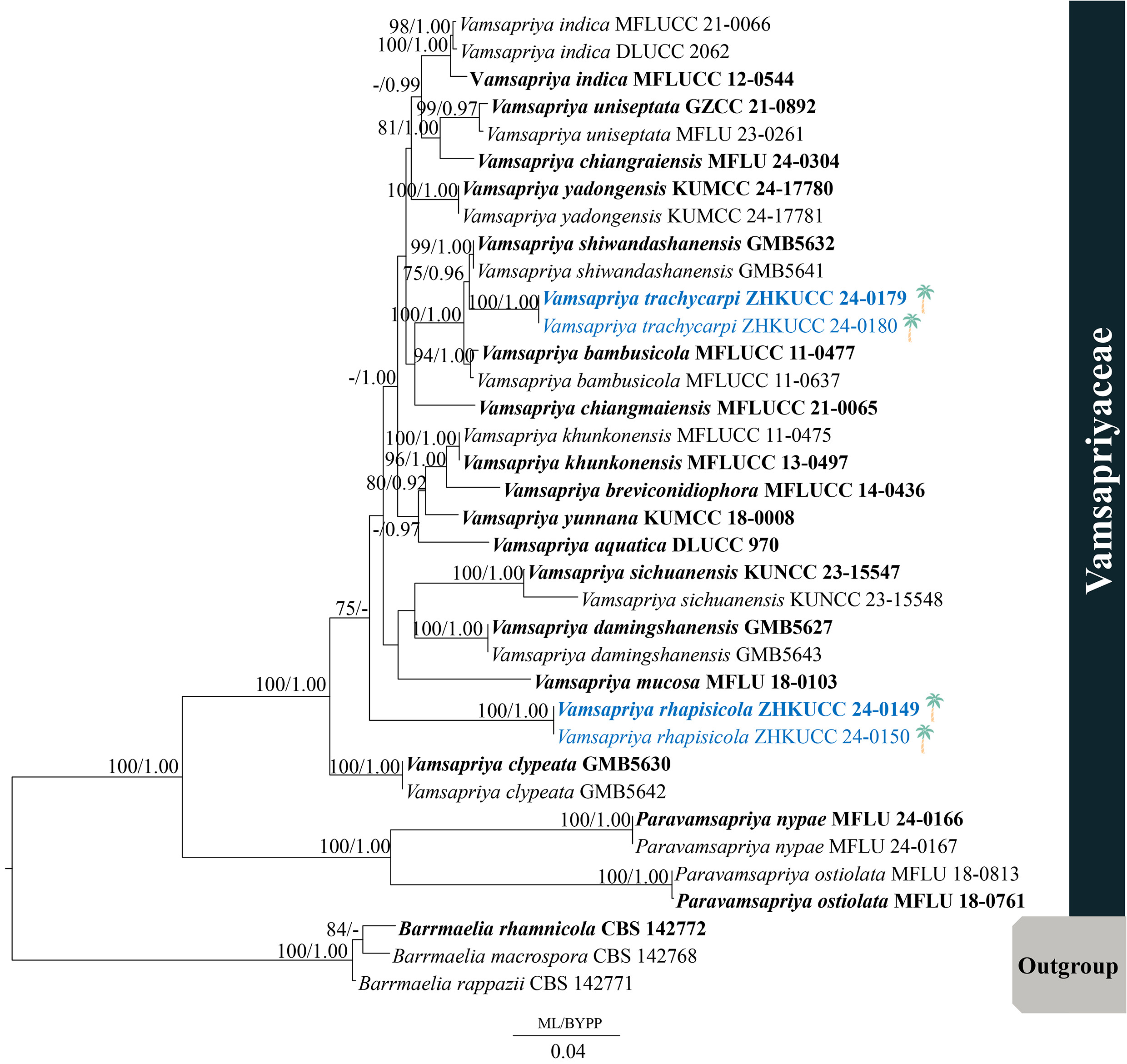 Figure 122